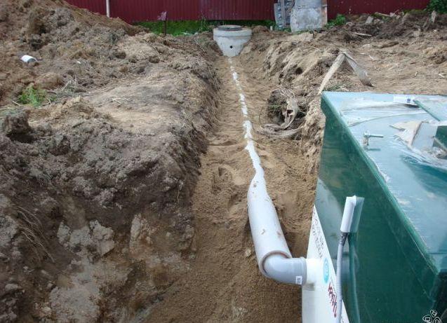 Гидропромывка трубы отвода воды септика в Апрелевке